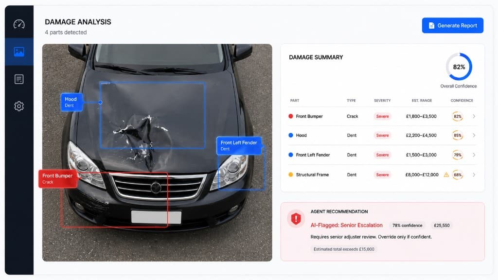 ClaimsIQ: Car Insurance AI Agent